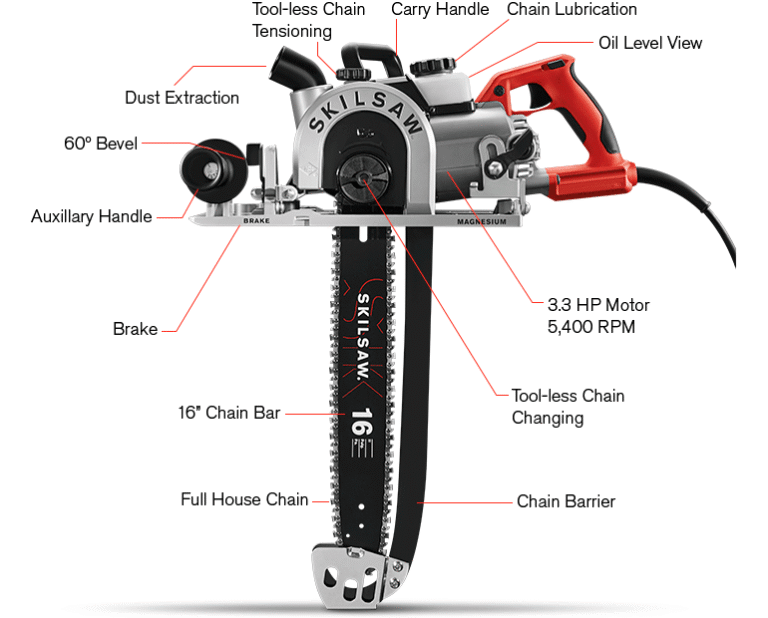 SKIL SPT55-11 16 In. Worm Drive Carpentry Chainsaw