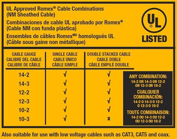 DeWalt DCN701D1 20V MAX Cordless Electrician Cable Stapler 2.0Ah Kit