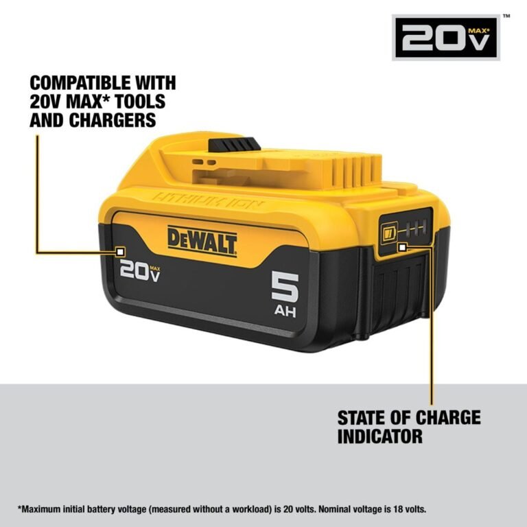 DeWalt DCB205-2 20V MAX 5.0Ah Lithium Ion Batteries, 2-Pack