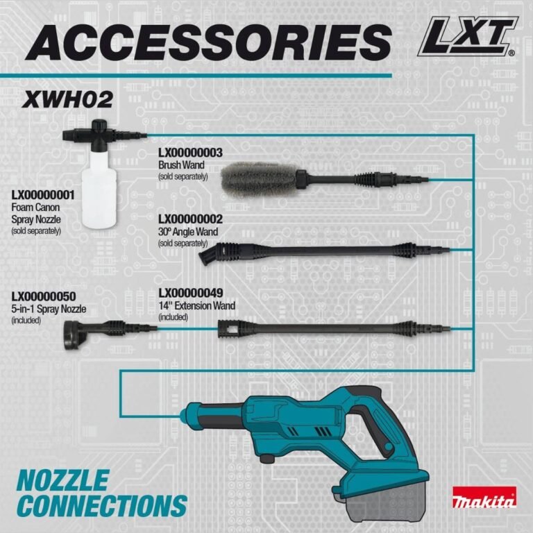 Makita XWH02Z 18V LXT Cordless 320 PSI 0.7 GPM Power Cleaner, Tool Only