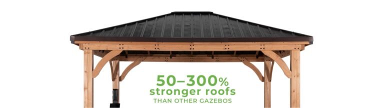 12×12 Barrington Gazebo