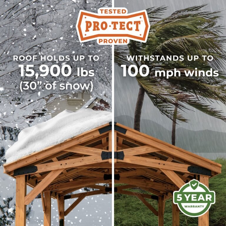 24×12 Norwood Carport/Gazebo